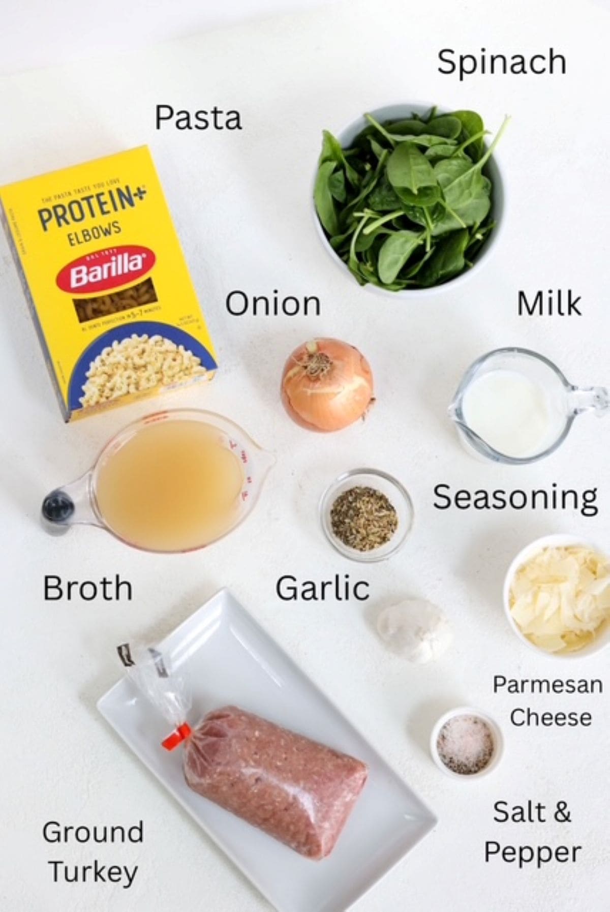 Ground Turkey and Pasta recipe ingredients, labeled.